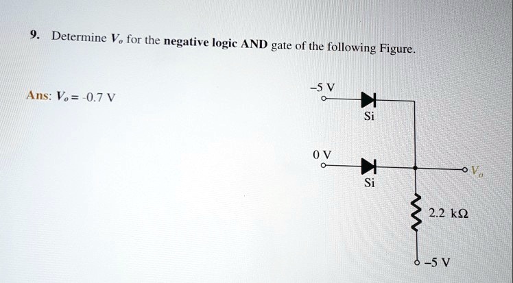 determine vo for the negative logic and gate of the following figure ...