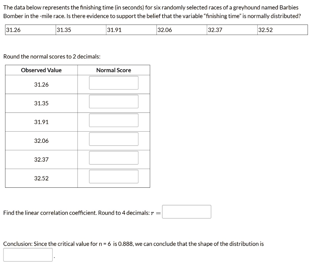 SOLVED: The data below represents the finishing time (in seconds) for ...
