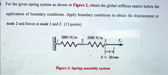 4. For the given spring system as shown in Figure 2, obtain the global ...