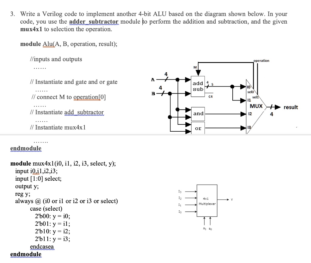 SOLVED: Write a Verilog code to implement another 4-bit ALU based on ...