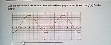 Give the equation for the function which would have graph shown below. Use f(x) for the output.