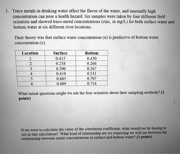 1. Trace metals in drinking water affect the flavor of the water, and unusually high concentration can pose a health hazard. Six samples were taken by four different field scientists and showed trace-metal concentrations (zinc, in mg/L) for both surface water and bottom water at six different river locations.

Their theory was that surface water concentration (x) is predictive of bottom water concentration (y).

Location Surface Bottom
1 0.415 0.430
2 0.238 0.266
3 0.390 0.567
4 0.410 0.531
5 0.605 0.707
6 0.609 0.716

What initial questions might we ask the four scientists about their sampling methods? (2 points)

If we were to calculate the value of the correlation coefficient, what would we be hoping to see in that calculation? What kind of relationship are we expecting we will see between the relationship between metal concentrations in surface and bottom water? (2 points)