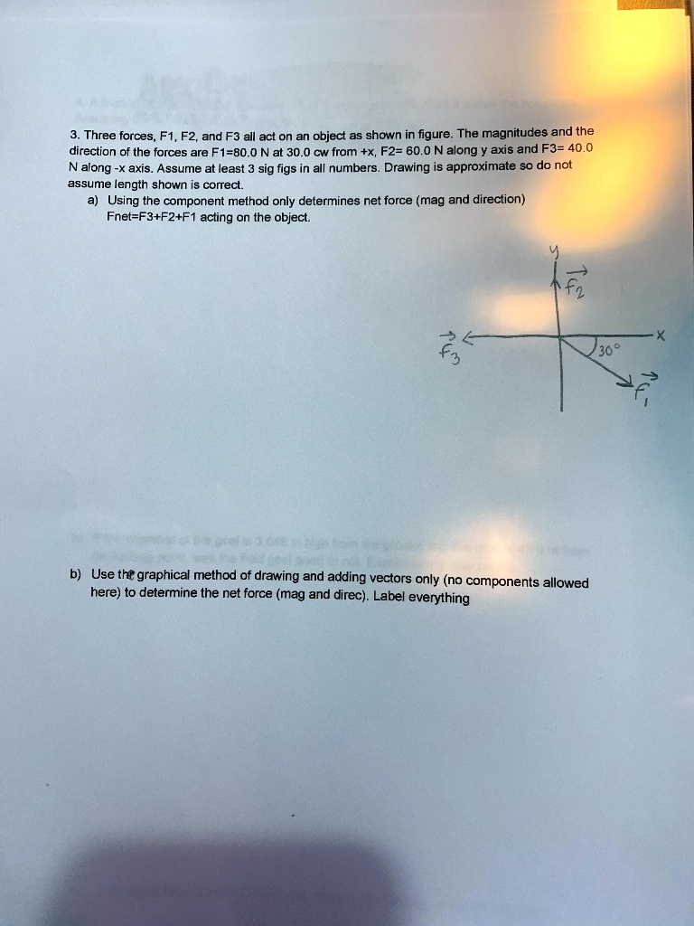 Three forces, F1, F2, and F3, all act on an object as shown in the ...