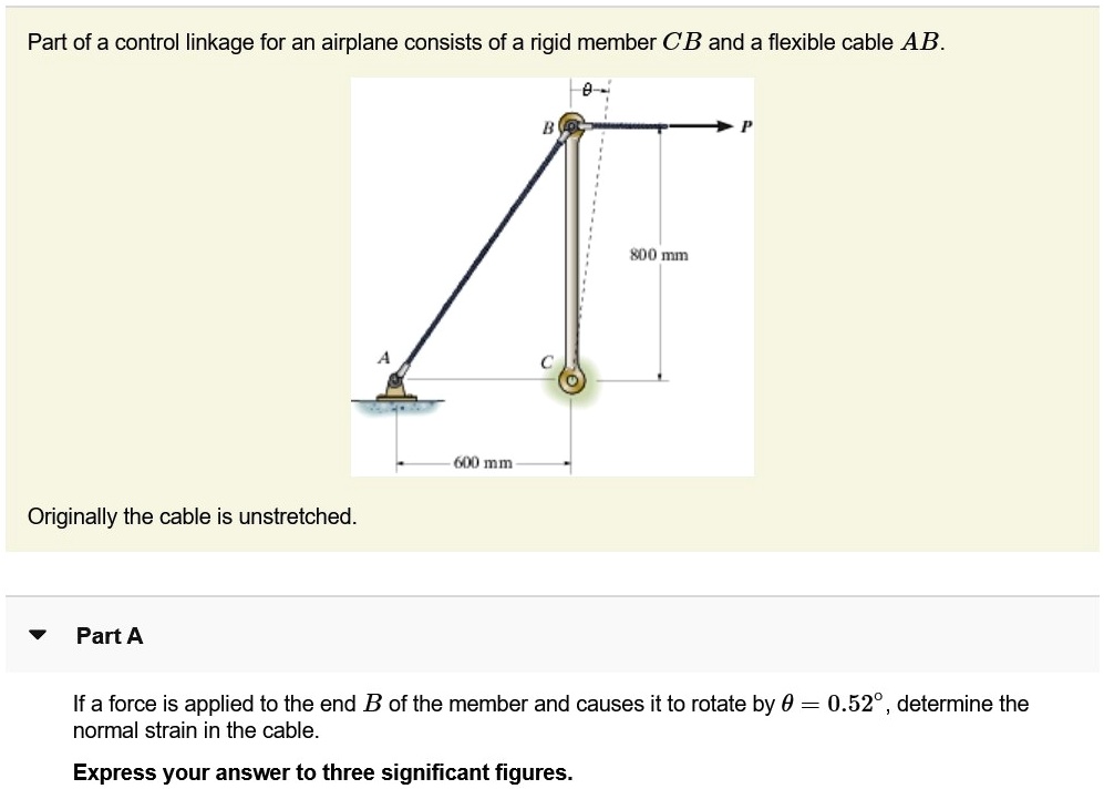 SOLVED Part of a control linkage for an airplane consists of a rigid