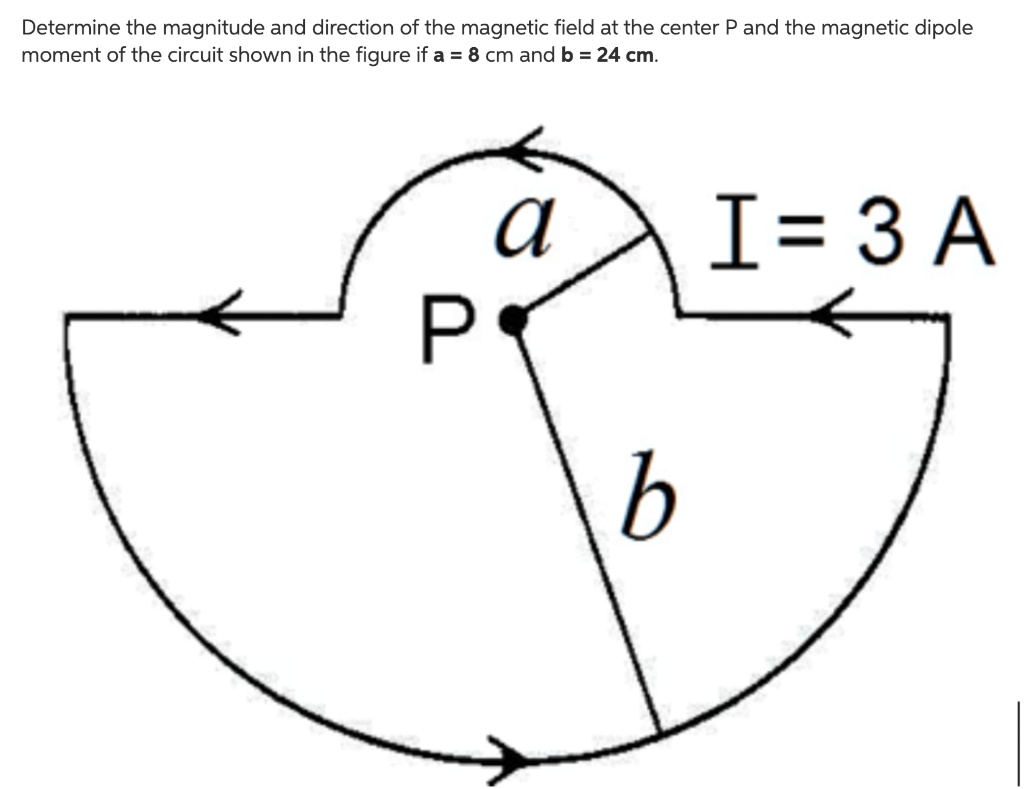 SOLVED: Determine the magnitude and direction of the magnetic field at ...