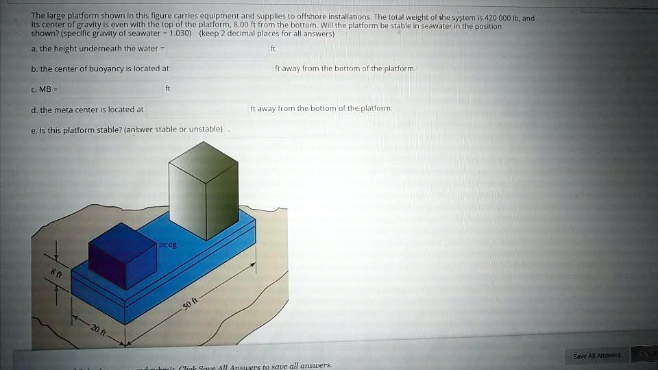 SOLVED: The large platform shown in this figure carries equlprment and ...