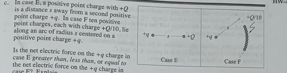 c in case e a positive point charge with q is a distance s away from a ...