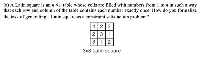 (a) A Latin square is an n × n table whose cells are filled...