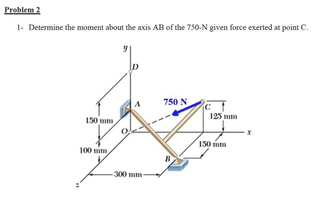 SOLVED: Problem 2 1- Determine the moment about the axis AB of the 750 ...