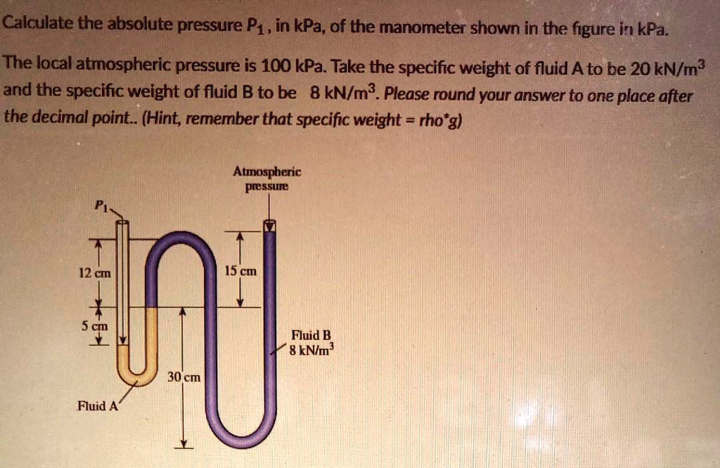 Calculate the absolute pressure Pi, in kPa, of the manometer shown in