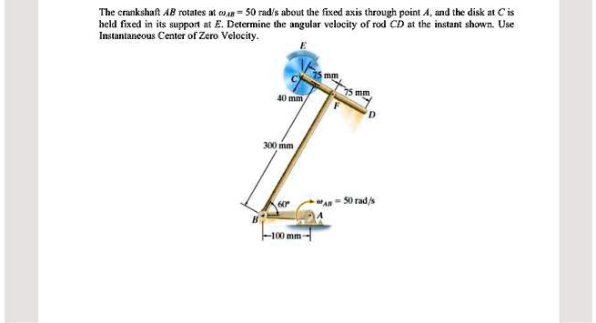 SOLVED: The crankshaft AB rotates at s=50 rad/s about the fixed axis ...