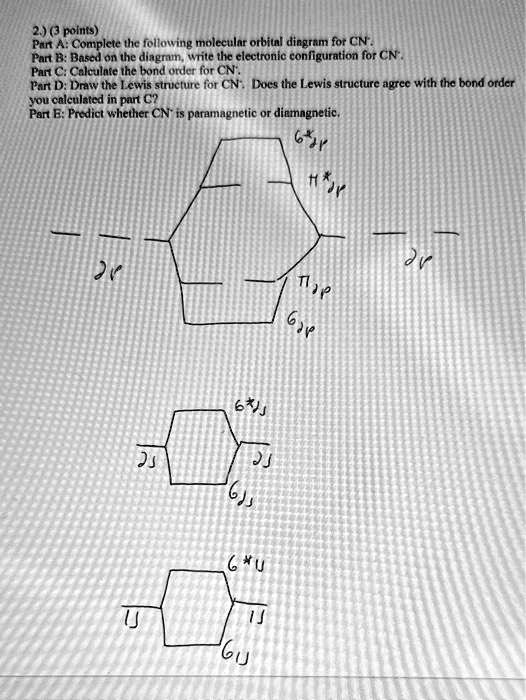 SOLVED 2.) (3 points) Part A Complete the following molecular orbital
