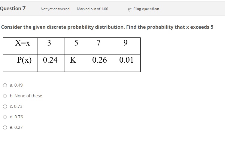 Consider the given discrete probability distribution. Find the probability that x exceeds 5

X=x | 3 | 5 | 7 | 9
P(x) | 0.24 | K | 0.26 | 0.01

a. 0.49
b. None of these
c. 0.73
d. 0.76
e. 0.27
