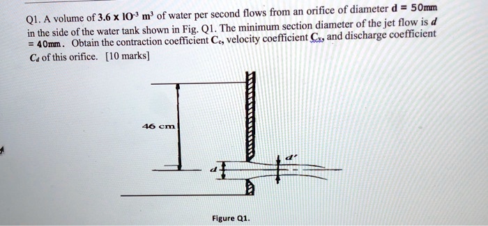 SOLVED: A volume of 3.6x10^6 m^3 of water per second flows from an ...