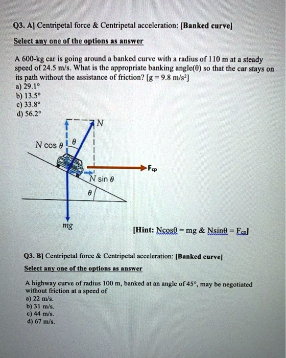 Vivid A 600 Kg Car Is Going Around A Banked Curve Picture Collection Vivid A 600 Kg Car Is Going Around A Banked Curve Picture Collection