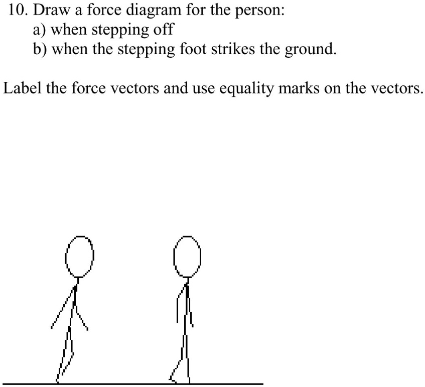 solved-for-this-question-i-must-draw-a-system-schema-vector-and-force