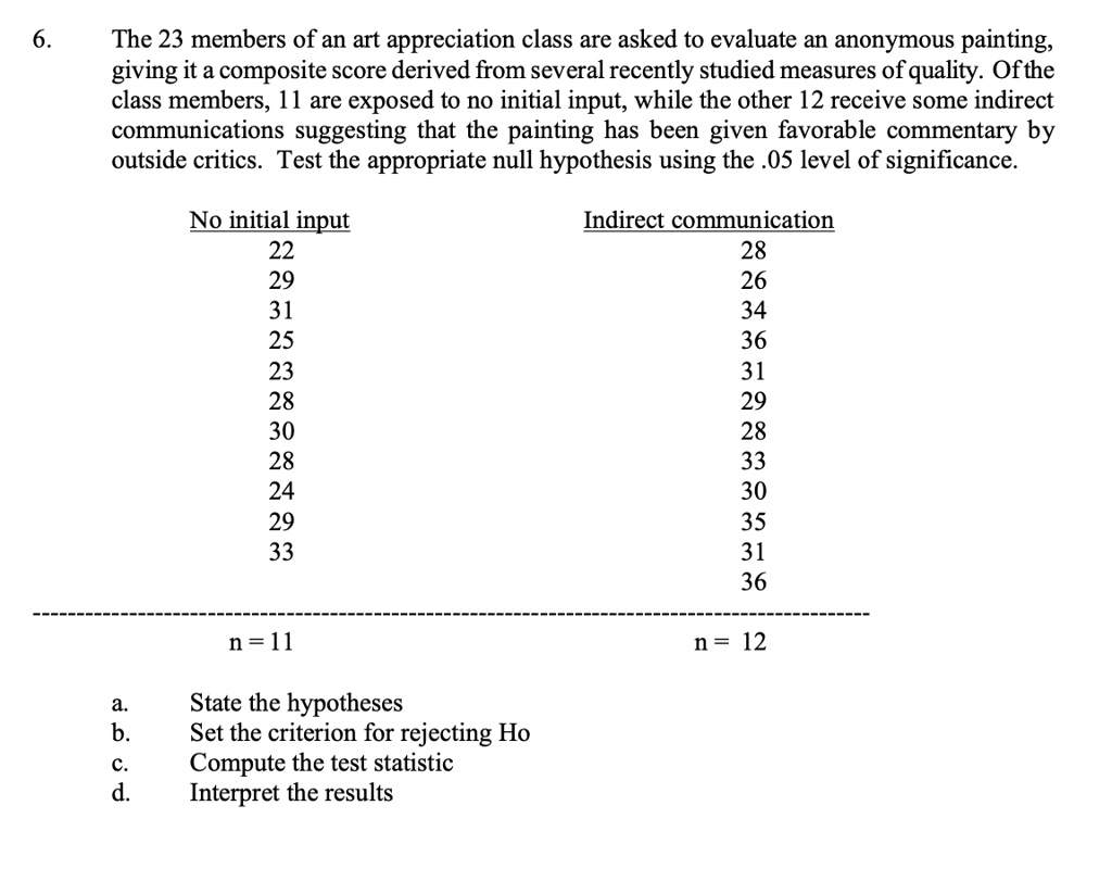 6 the 23 members of an art appreciation class are asked to evaluate an anonymous painting giving it a composite score derived from several recently studied measures of quality of the class m 21344