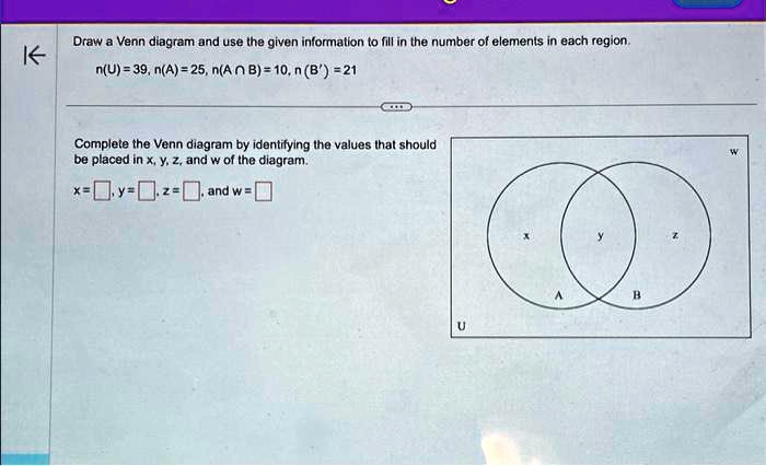 SOLVED: Draw a Venn diagram and use the given information to fill in ...