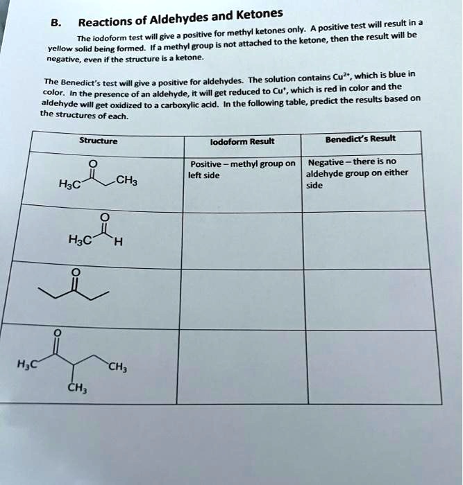 SOLVED Reactions of Aldehydes and Ketones A positive test will result in the formation of a