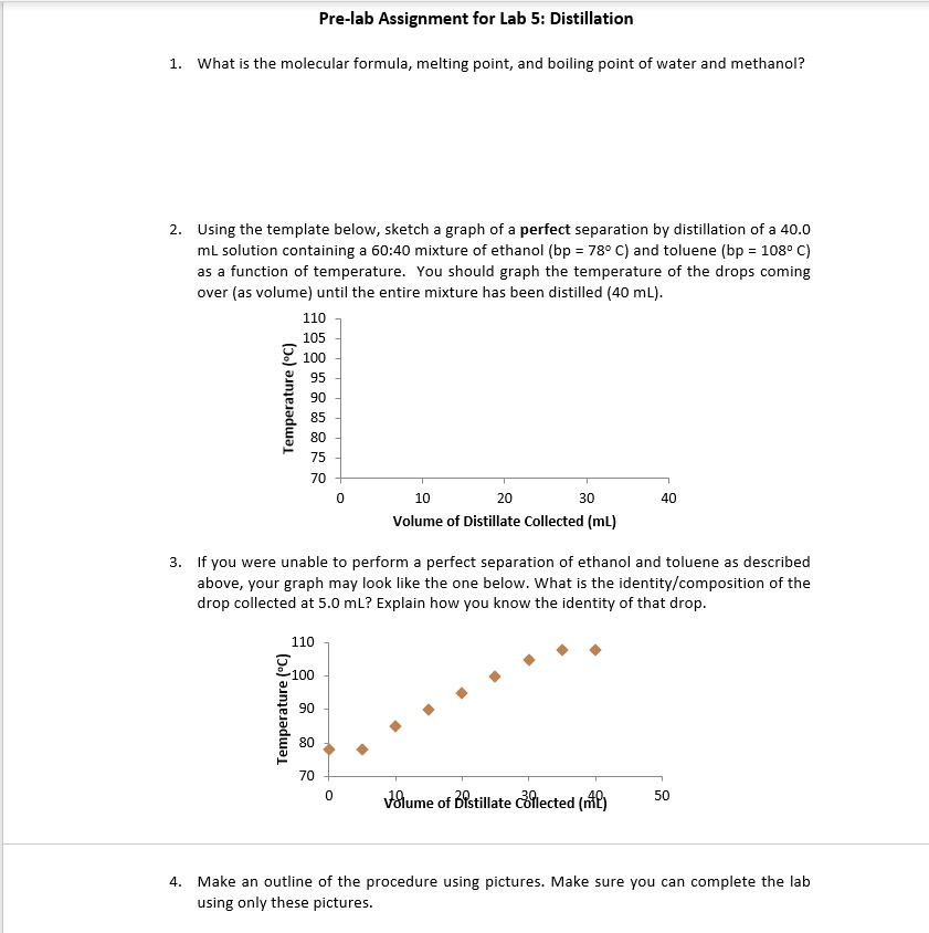 SOLVED: Pre-lab Assignment for Lab 5: Distillation What is the ...