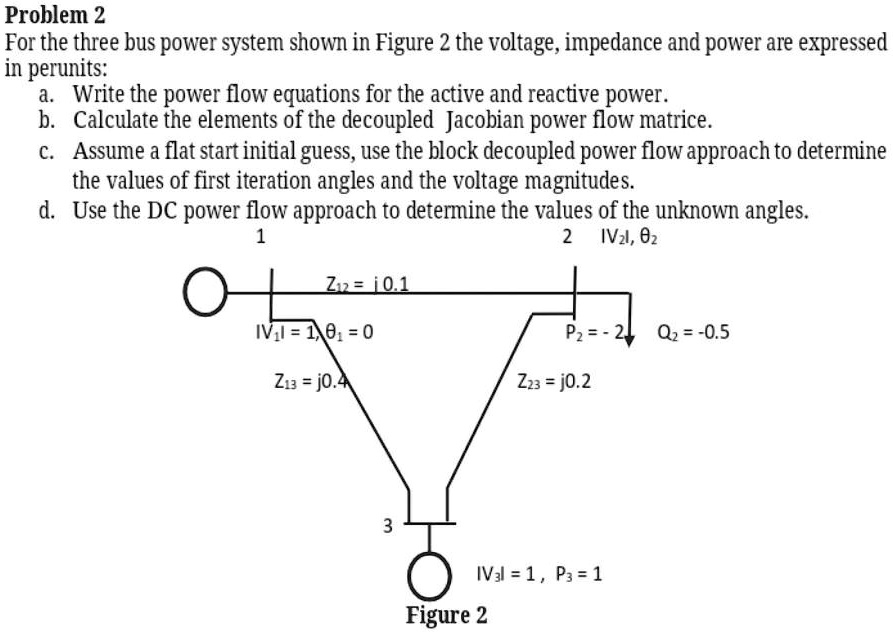 Problem 2: For the three-bus power system shown in Figure 2, the ...