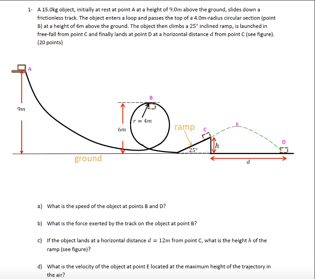 a 150kg object initially at rest at point a at a height of 9om above ...