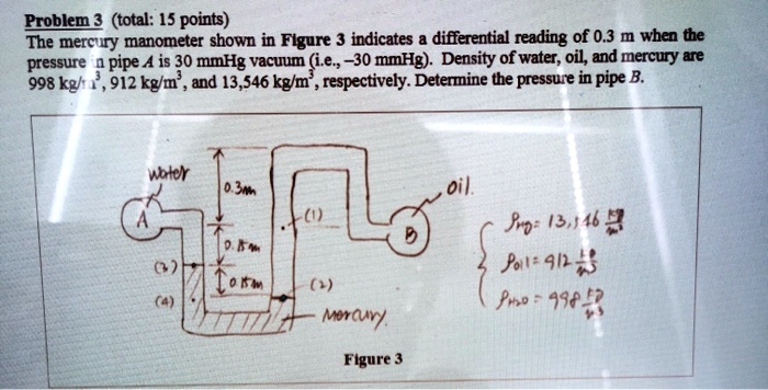 Problem 3 (total: 15 points) The mercury manometer shown in Figure 3 indicates a differential reading of 0.3 m when the pressure in pipe A is 30 mmHg vacuum (i.e., -30 mmHg). Density of water, oil, and mercury are 998 kg/m³, 912 kg/m³, and 13,546 kg/m³, respectively. Determine the pressure in pipe B. water A 0.3m (1) oil. (3) 0.15m B ?Hg = 13,546 kg/m³ (0.15m (2) ?oil = 912 kg/m³ (4) Mercury. ?H2O = 998 kg/m³ Figure 3