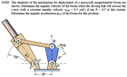 SOLVED: 5/152 The elements of the mechanism for a spacecraft ...