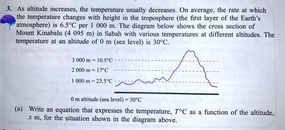 SOLVED As altitude increases the temperature usually decreases