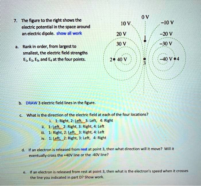 SOLVED:The figure to the right shows the electric potential in the ...