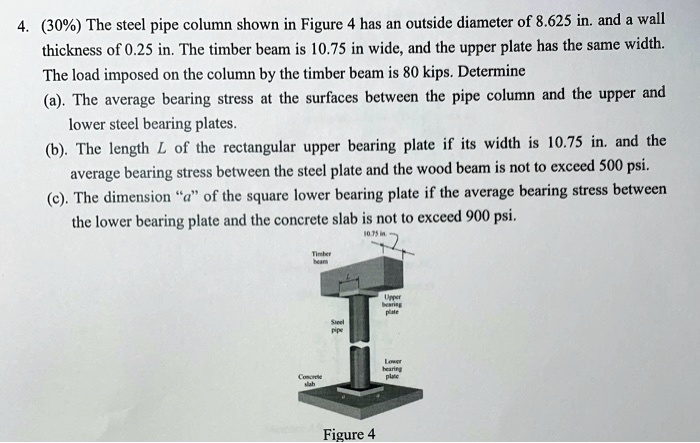 4 30 the steel pipe column shown in figure 4 has an outside diameter of ...