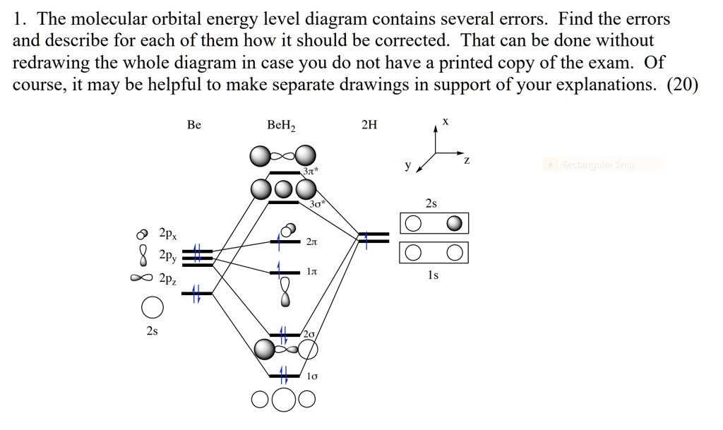 SOLVED:1. The molecular orbital energy level diagram contains several ...