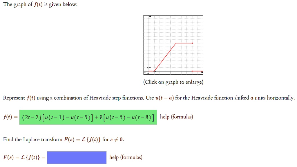 the graph of ft is given below click on graph to enlarge represent ft ...