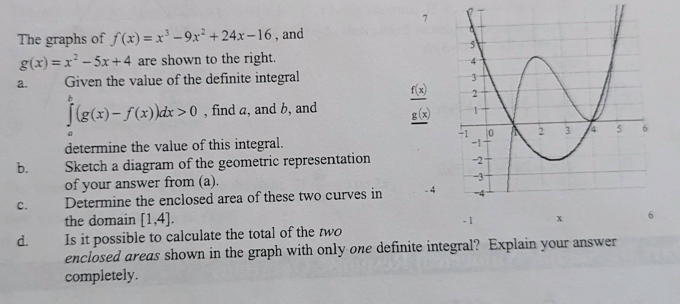 solved-the-graphs-of-f-x-x-3-9-x-2-24-x-16-and-g-x-x-2-5-x-4-are