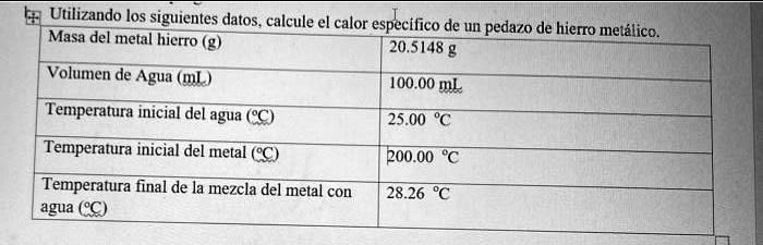 SOLVED: 47 Utilizando los siguientes datos; calcule el calor especifico ...