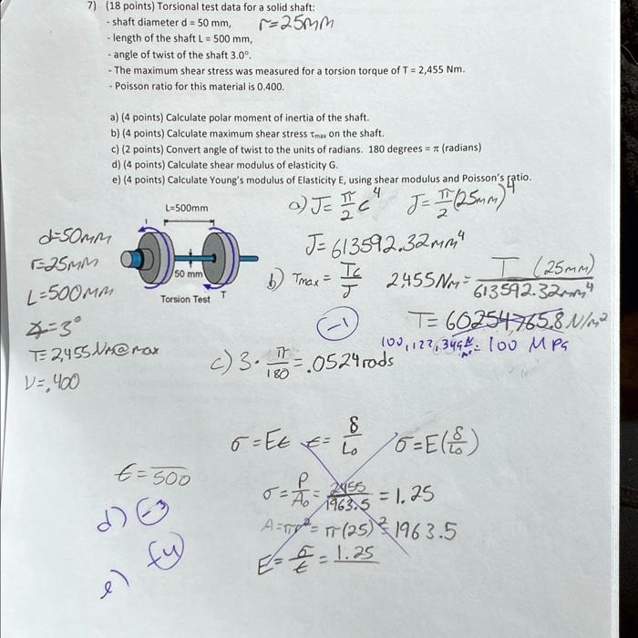 SOLVED: 718 points Torsional test data for a solid shaft: -shaft ...