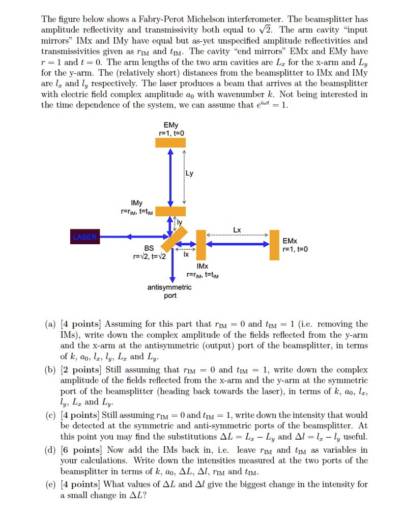 another topic about optics fabry perot michelson interferometer the ...