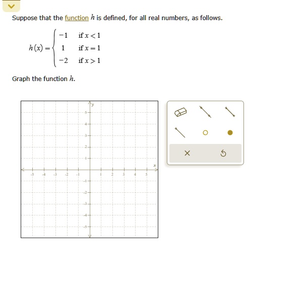 Suppose that the function h is defined, for all real numbers, as follows.

h(x) =  -1    if  x < 1 
 1    if  x = 1 
 -2    if  x > 1

Graph the function h.