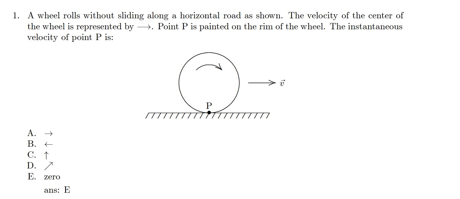 SOLVED: 1. A wheel rolls without sliding along a horizontal road as ...