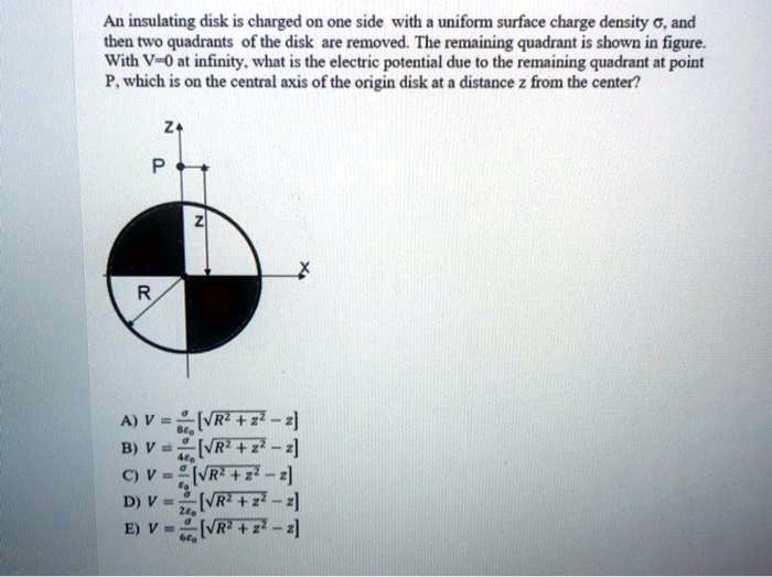 Solved An Insulating Disk Is Charged On One Side With A Uniform