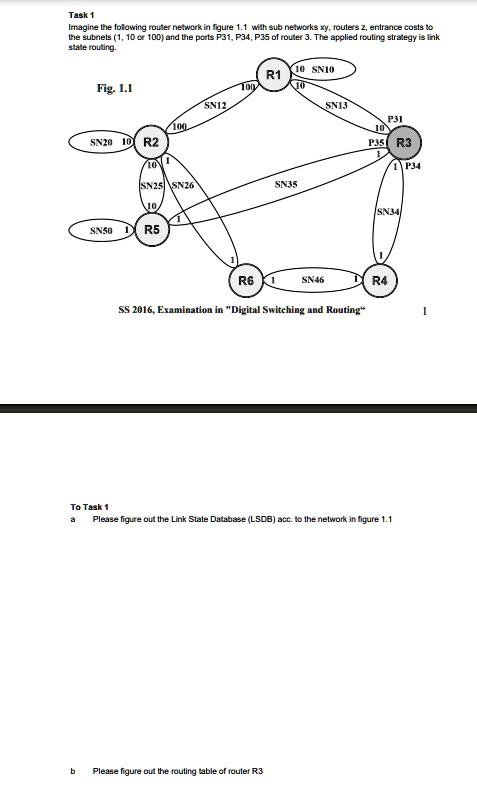 task 1 imagine the following router network in figure 11 with subnetworks xy routers z entrance costs to the subnets 1 10 or 100 and the ports p31 p34 p35 of router 3 the applied routing str 03709