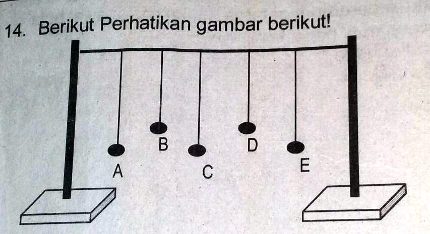 14 berikut perhatikan gambar berikutjika bandul a diayun maka bandul ...