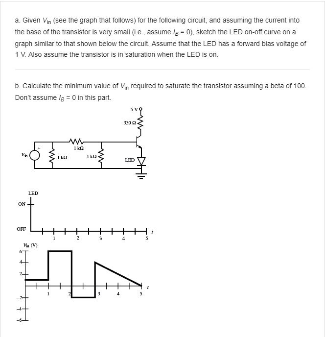 Solved Given The Graph Below For The Following Circuit Assuming The Current Into The Base Of 9383