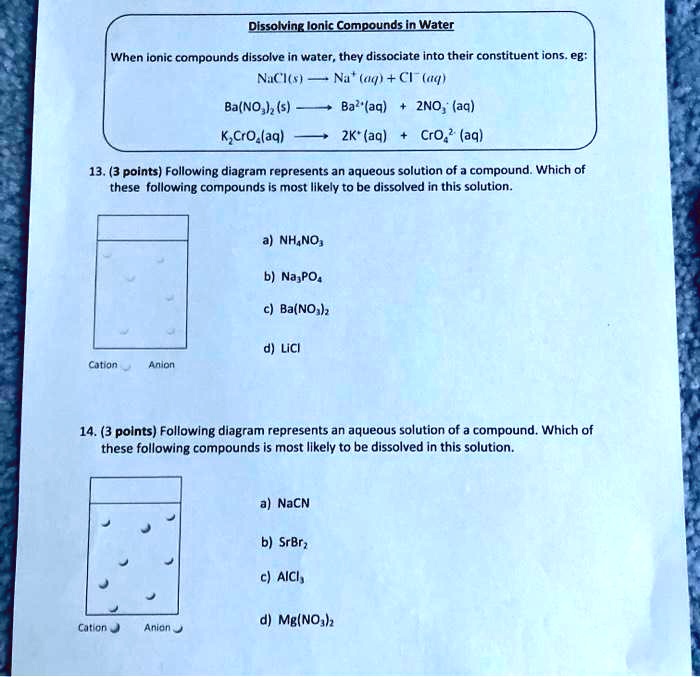 SOLVEDDissolving lonlc Compoundsin Water When ionic compounds dissolve