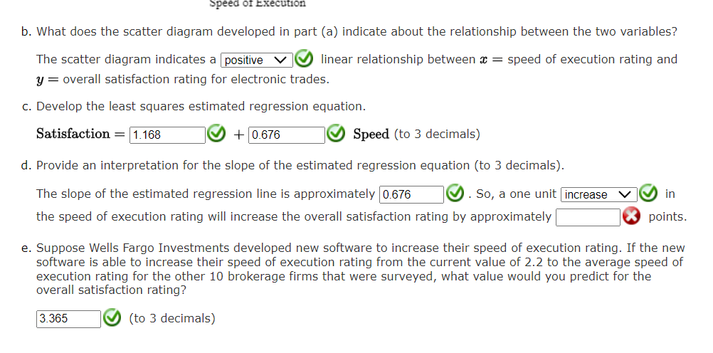 SOLVED: Speed of Execution b. What does the scatter diagram developed ...