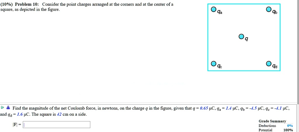 Problem 10: Consider the point charges arranged at the corners and at the center of a square, as depicted in the figure.
Find the magnitude of the net Coulomb force, in newtons, on the charge q in the figure, given that q = 0.65 ?C, qa = 1.4 ?C, qb = -4.5 ?C, qc = -4.1 ?C, and qd = 1.6 ?C. The square is 42 cm on a side.
|F| =