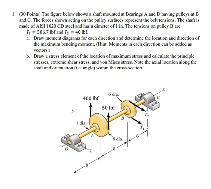 SOLVED (30 Points) The figure below shows a shaft mounted at Bearings A and D, having pulleys