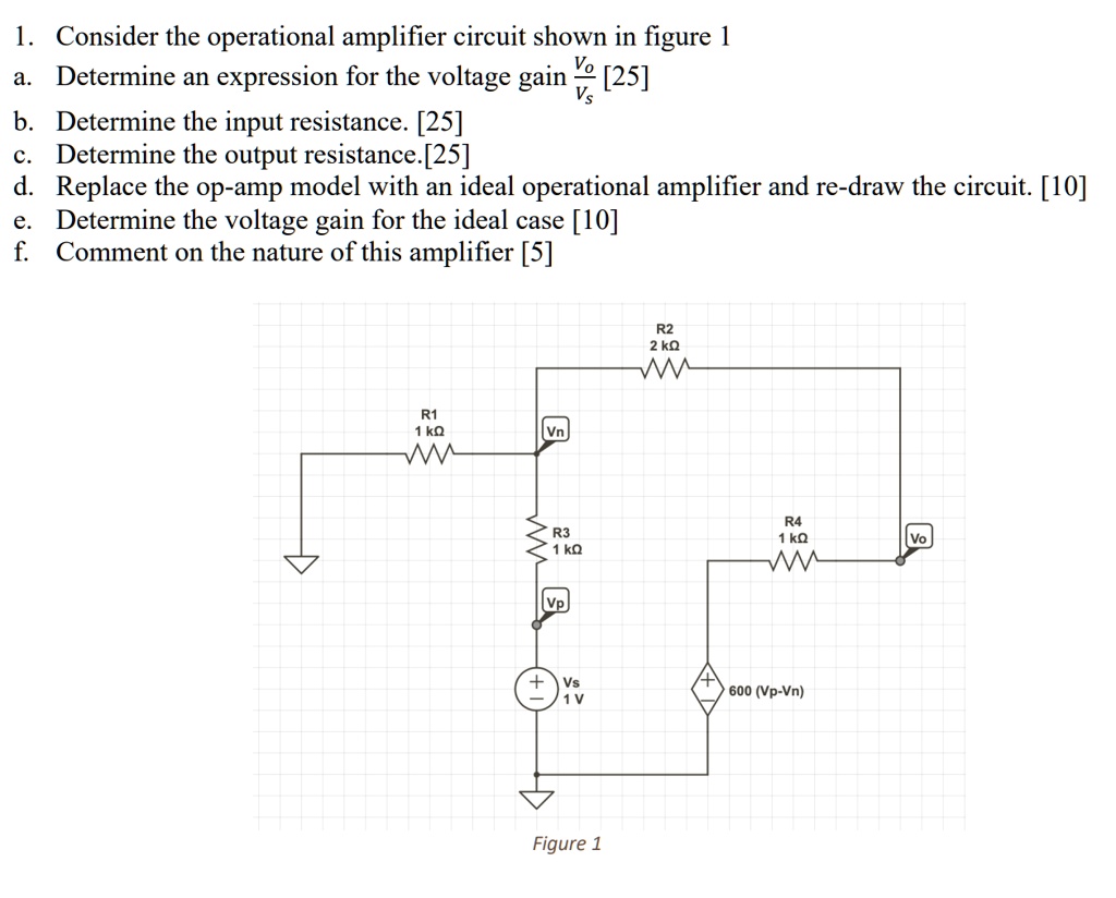 SOLVED: 1. Consider The Operational Amplifier Circuit Shown In Figure 1 ...