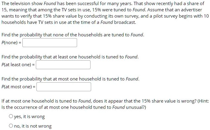 the television show found has been successful for many years that show ...