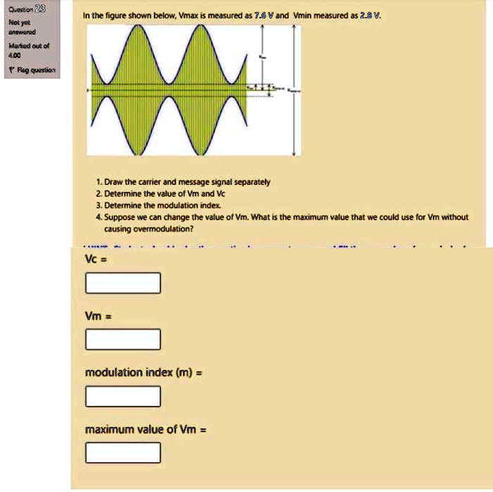SOLVED: Q203 Noi yat answered Marsed out of 6.00 In the figure shown ...